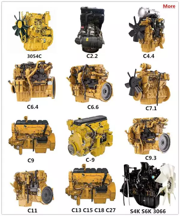 Motores Caterpillar em estoque: C2.2, C4.4, C7.1, C9.3B, C13, C15 e C18
